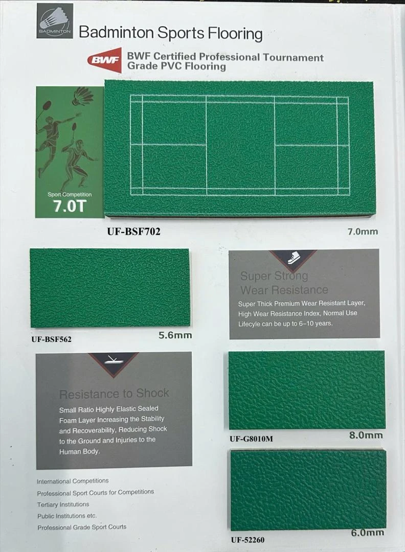 Thảm Cầu Lông Unitec Floor Đạt Chuẩn BWF